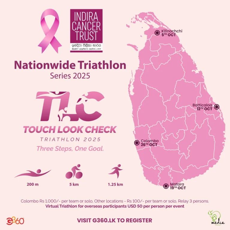 Touch Look Check – Triathlon 2025 – Three Steps, One Goal.